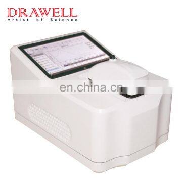 DW-K5800 micro spectrophotometer price