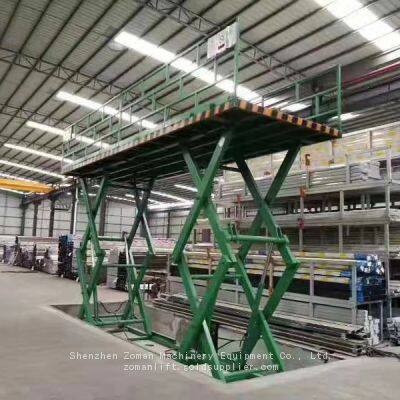 Scissor Lift / Lift Table / Scissor Table / Scissor Platform / Dock Leveler photo-2