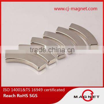 motor rare earth magnet with ROHS certificate and ISO14001