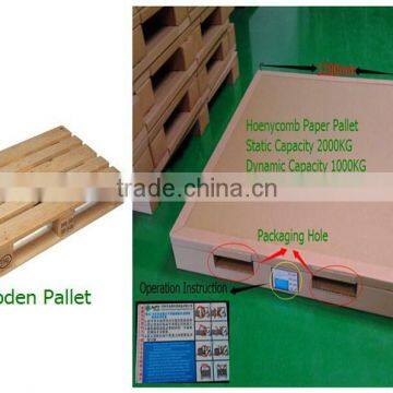 Single faced 2 way euro style custom size Honeycomb paper pallet ideal for one time use pallet