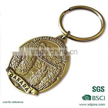 metal keyring machine to make key chains supply in china