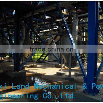 Power Plant Installation Service of China 003