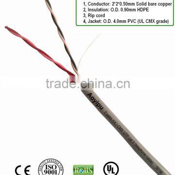 2 PIARS TELEPHONE CABLE CMX rate