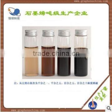 Aqueous graphene oxide chemical solution