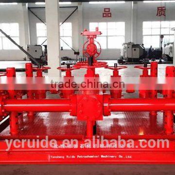 API Manual and Hydraulic Choke Manifold for Oilfield Equipment photo-5