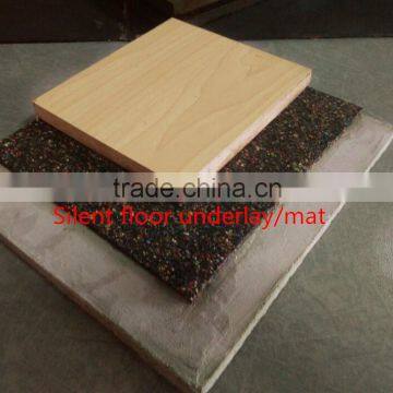 Silent Floor Underlay/wood Floor Underlay /tile Underlay photo-2