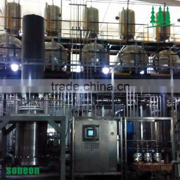 HPLC