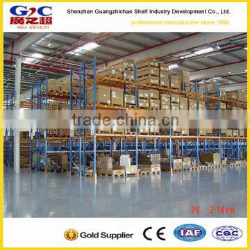 High Quality Logistics Equipement Europe Pallet Rack Supplier