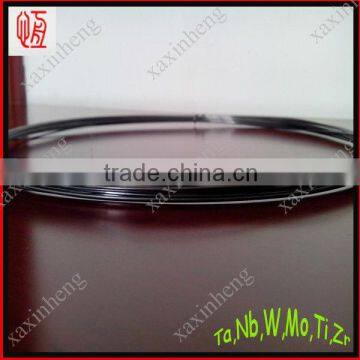 High Purity 0.3mm Tungsten Wire photo-4