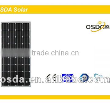 150W mono solar panel price