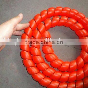 Spiral hose guard / spiral protector manufacturer