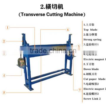 machine for producing the cooling pad