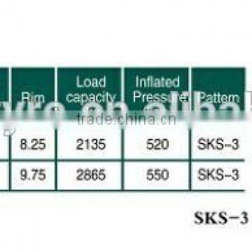 Industrial Tractor Tyre Skid Steer SKS Tyre SKS 10-16.5 photo-4