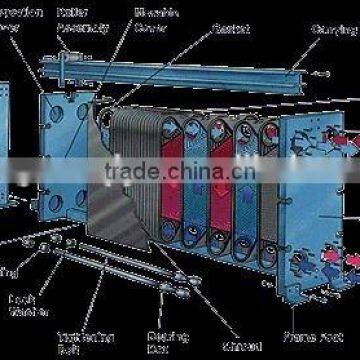 PLATE HEAT EXCHANGER Plate Cooler photo-2