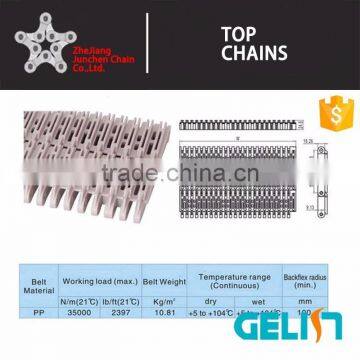 T-600 Modular Plastic Conveyor Mesh Belt for Sterilization Machine photo-5