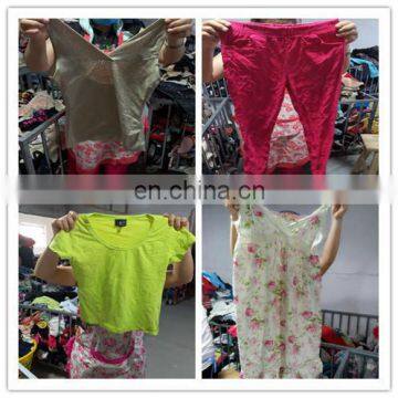 USED CLOTHES Used Clothing