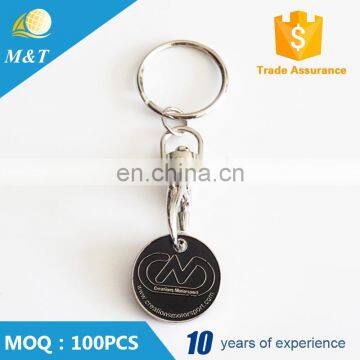 China Regional Feature And Souvenir Use Shopping Trolley Token