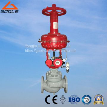 Pneumatic Diaphragm Control Valve with Top Hand Wheel