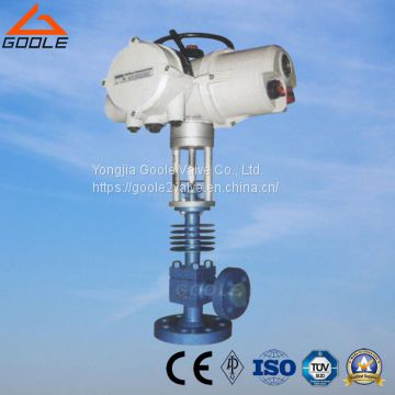 Electric Angle Type Single Seat Forged Control Valve (GZDLS)