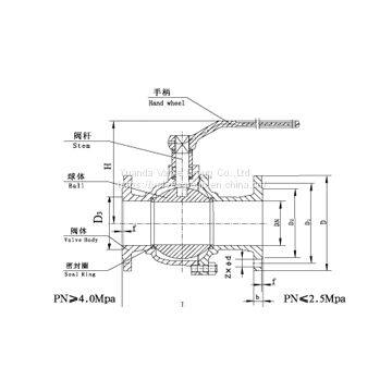 Cast Steel and Stainless Steel Ball Valve Q41F H-16C/25/40/64 Ball Valve