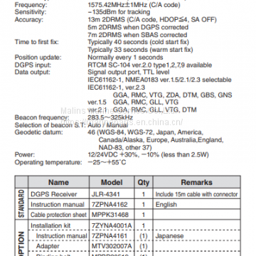 JRC JLR-4341 (DGPS 224) DGPS Receiver photo-4