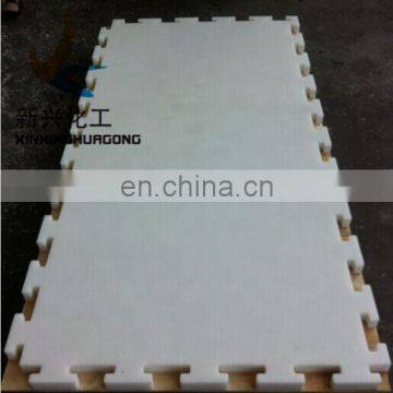Synthetic ice rink board for outdoor and indoor /  ice rink sport barrier