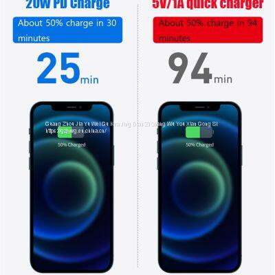 PD 18W USB-C Power Adapter Charger US EU Plug White Color photo-4