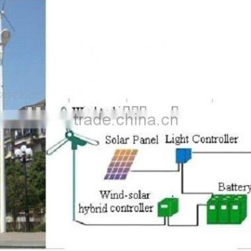 Wind and Solar single lamp