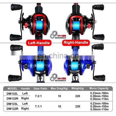Amazon Good Price Metal 18+1BB 7-10 kg Max Drag 7.1:1 Bait Casting Reels Red Blue Color Reel Fishing Saltwater photo-2