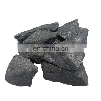 Ferrosilicon Silicon Ferro Price Ferro Silicon Manganese Prices Ferro Silicon Slag photo-5