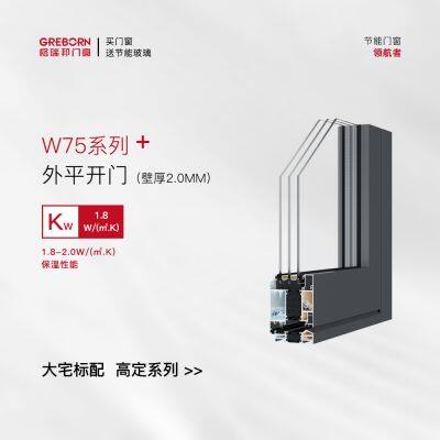 Серия W75. Высокоуровневые наружные двери из алюминия с разрывом теплового моста. Предпочтительные для вхождения в крупные дома. Источник - надежный производитель.