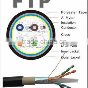 Shield Twisted pair Cat6 rj45 FTP patch cable