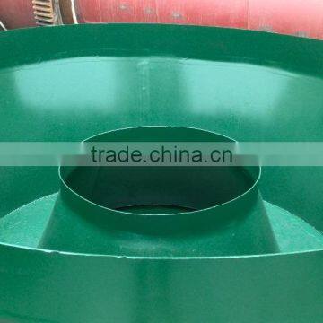 Gold Grinding Pan Mill photo-5