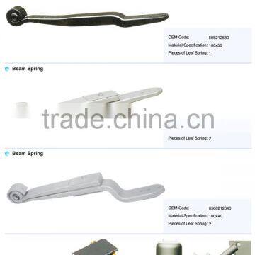 Z Type Beam Spring photo-1