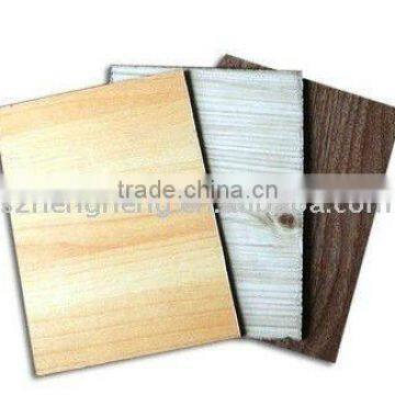 PE/PVDF Wood Aluminum Composite Panel