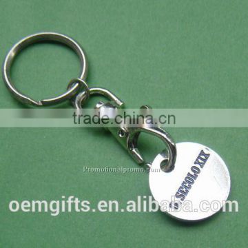 Hot Trolley Coins key chain, Trolley Token Keyring, Metal trolley token keychain