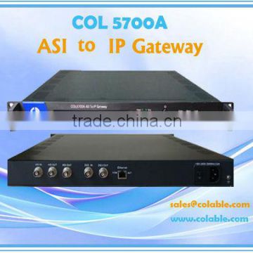 Digital IP receiver/Gateway/IP to ASI Gateway/IP to TS stream/IP Gateway COL5700A