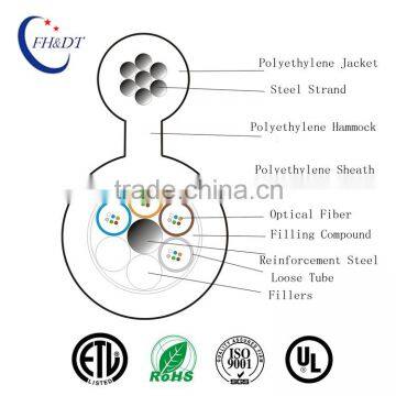 GYTC8S fig8 corrugated steel tape armor overhead fiber optical cable