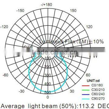 Singapore, 20W, 300x300mm Waterproof Flush Mount LED Ceiling Lite, Surface Mount Square IP65 LED Ceiling Light