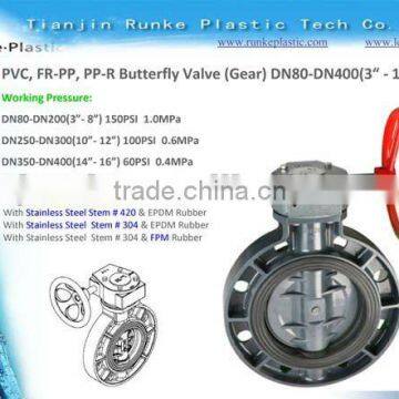 FRPP Butterfly Valve Worm Gear