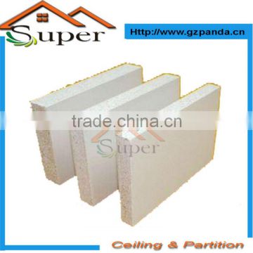 Non-combustible MGO Soundproof Panel