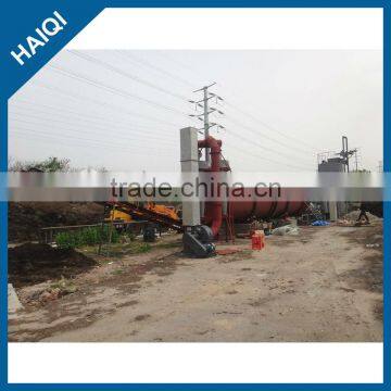 City waste (biomass) gasifier furnace for steam boiler, rotary dryer