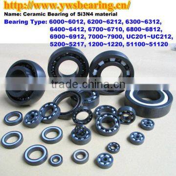 2012 Hot Christmas Promo Ceramic Spherical Insertball Bearings UC205