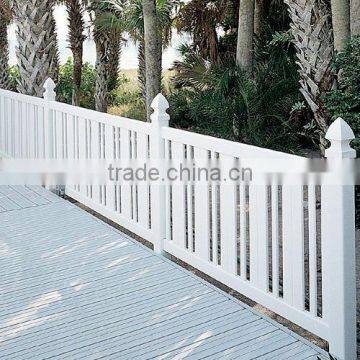 Garden Fencing Prices