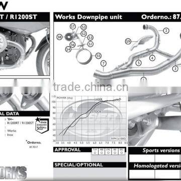 For BMW R1200RT 2005-2009 Motorcycle Exhaust Pipe LASER Front Tubes/ Sports collector