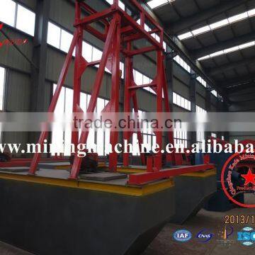 Sand Mini Pumping Dredger for Sale photo-5