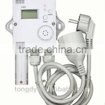 Super Greenhouse CO2 Controller