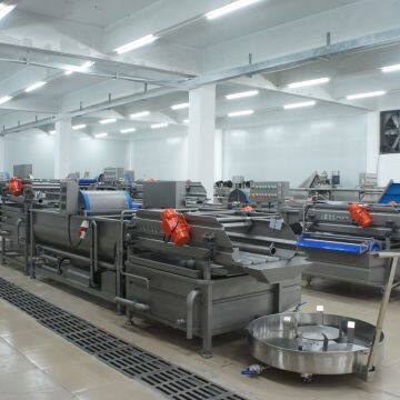 Shenghui Food Machinery Co., Ltd company overview - view 2