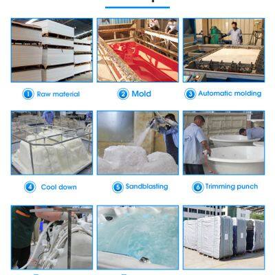 Wholesale Prices 6 Person Massage Acrylic Swim Spa Tubs Outdoor Whirlpool Hot Tub photo-6