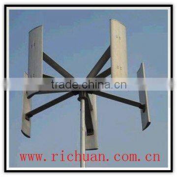 vertical axis wind turbine and wind generator